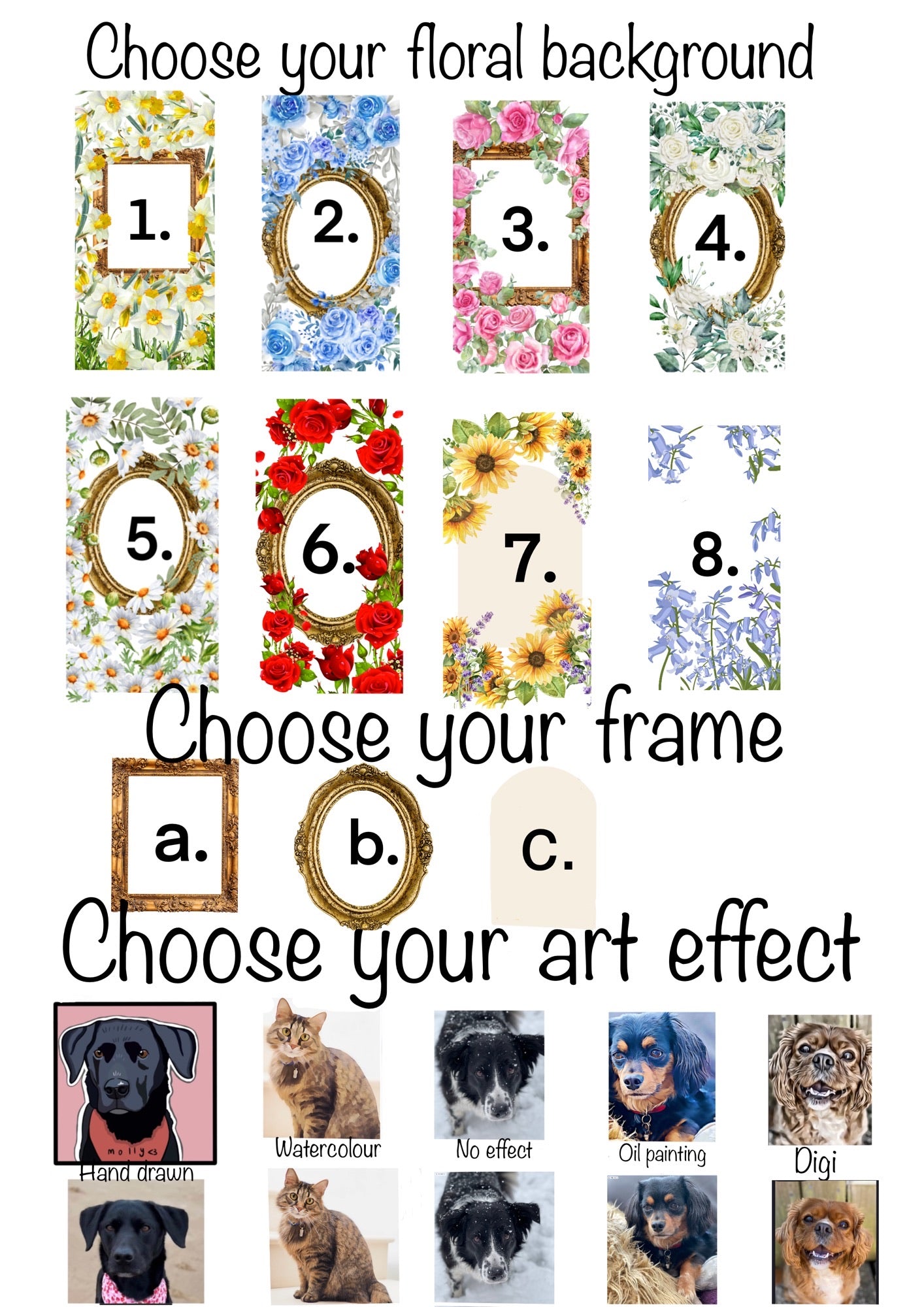 Samsung Phone Case With Custom Pet Portrait and Flowers