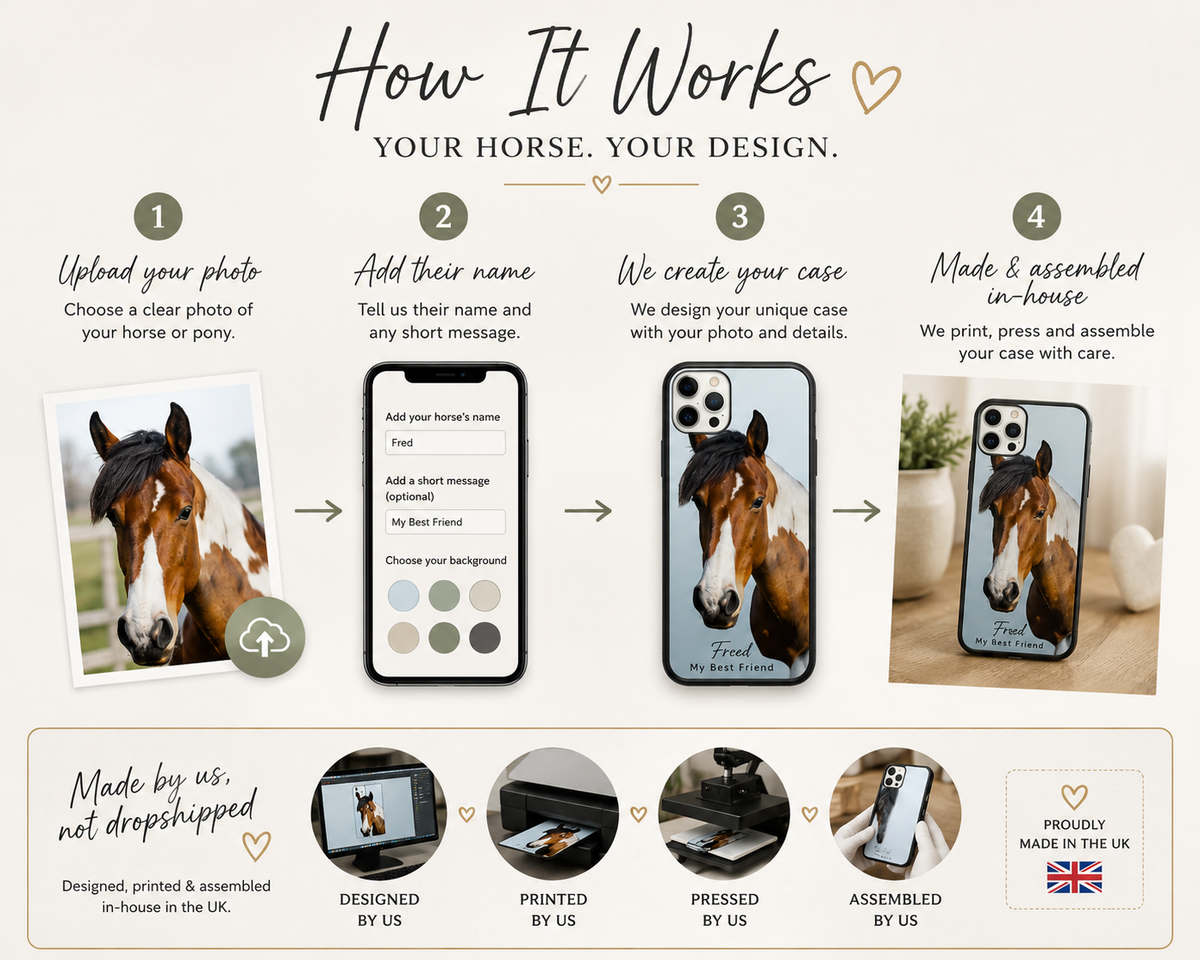 Personalised Horse Photo Phone Case – Custom Equestrian Case with Your Horse’s Photo & Name